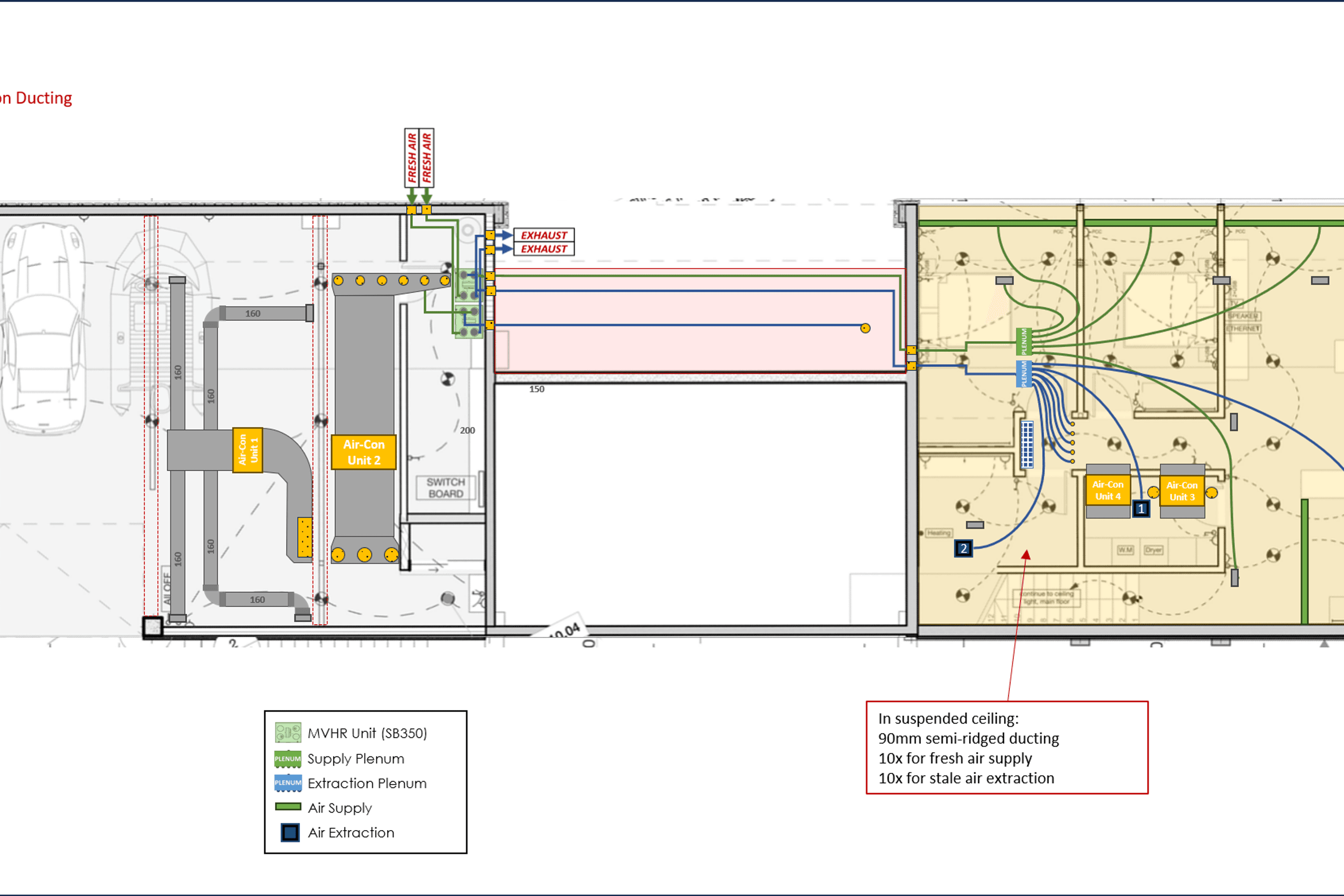 Full HVAC System Design