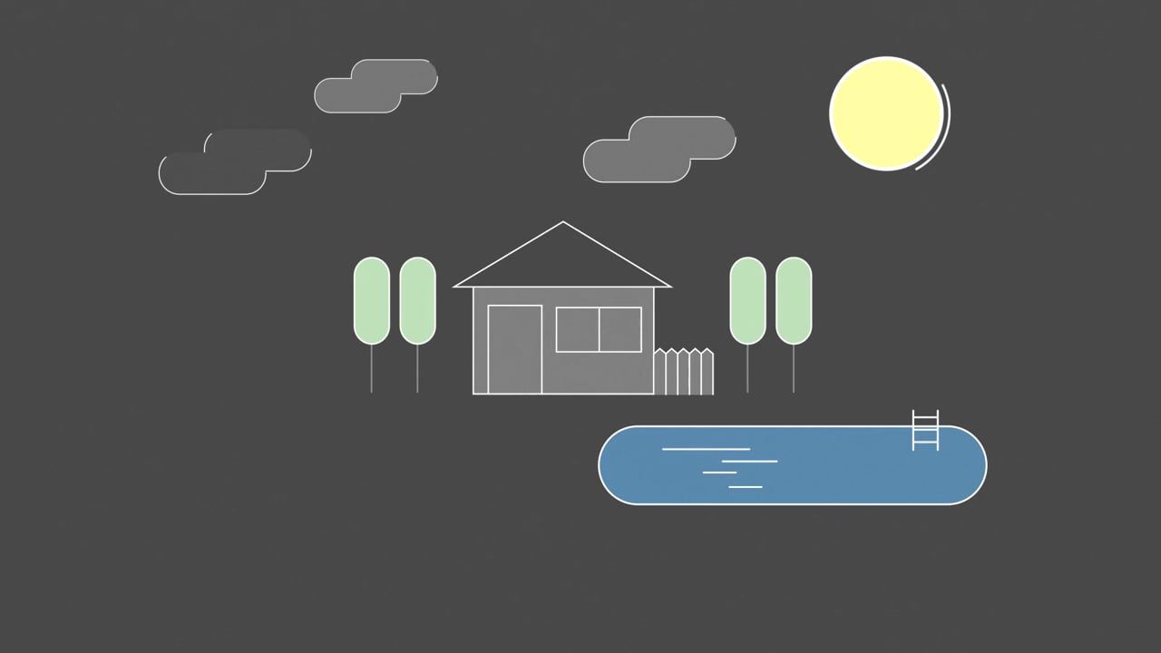 RFT Consultancy Residential Services Explainer