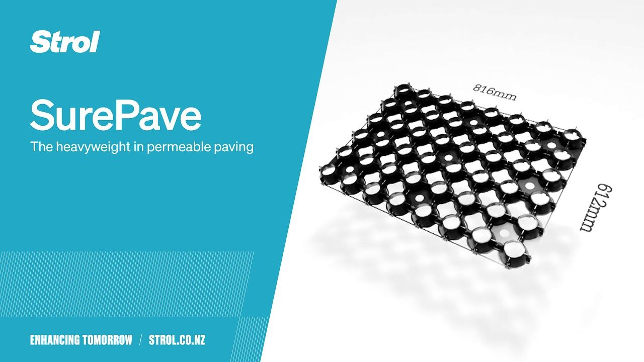 SurePave | Permeable Paving - Overview