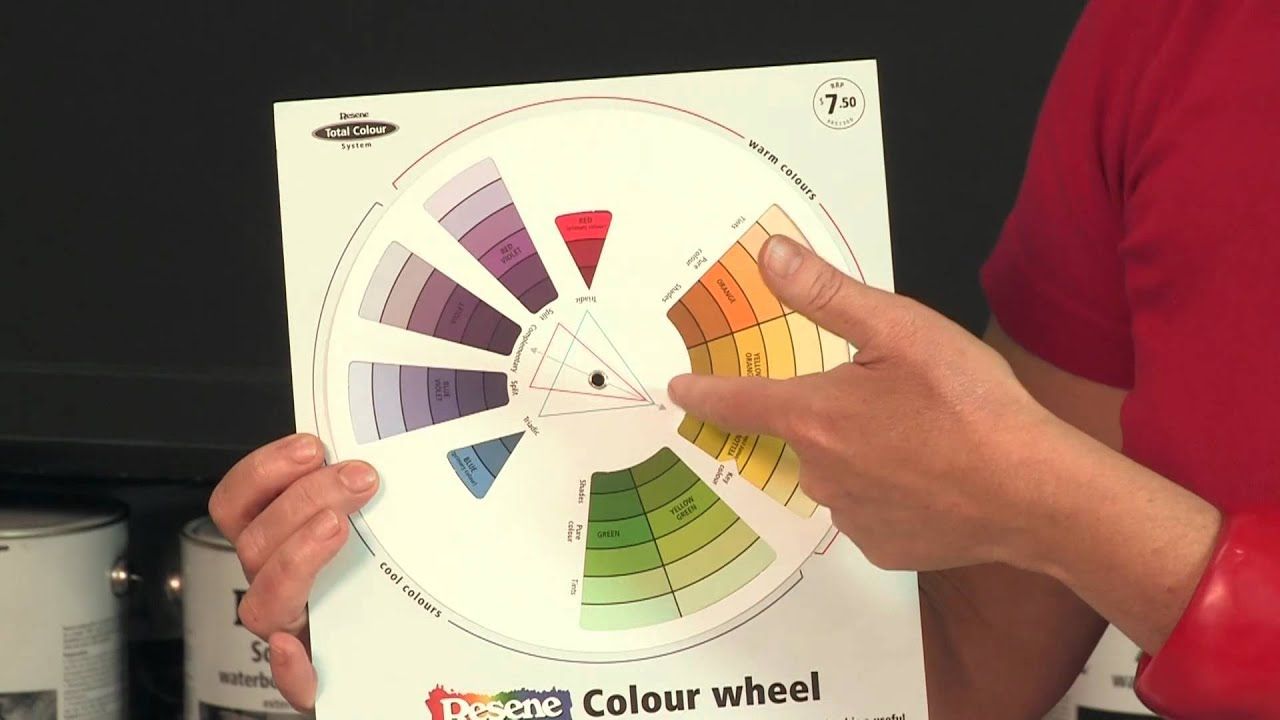 Resene Colour Class: How to use a colour wheel, monochrome colours