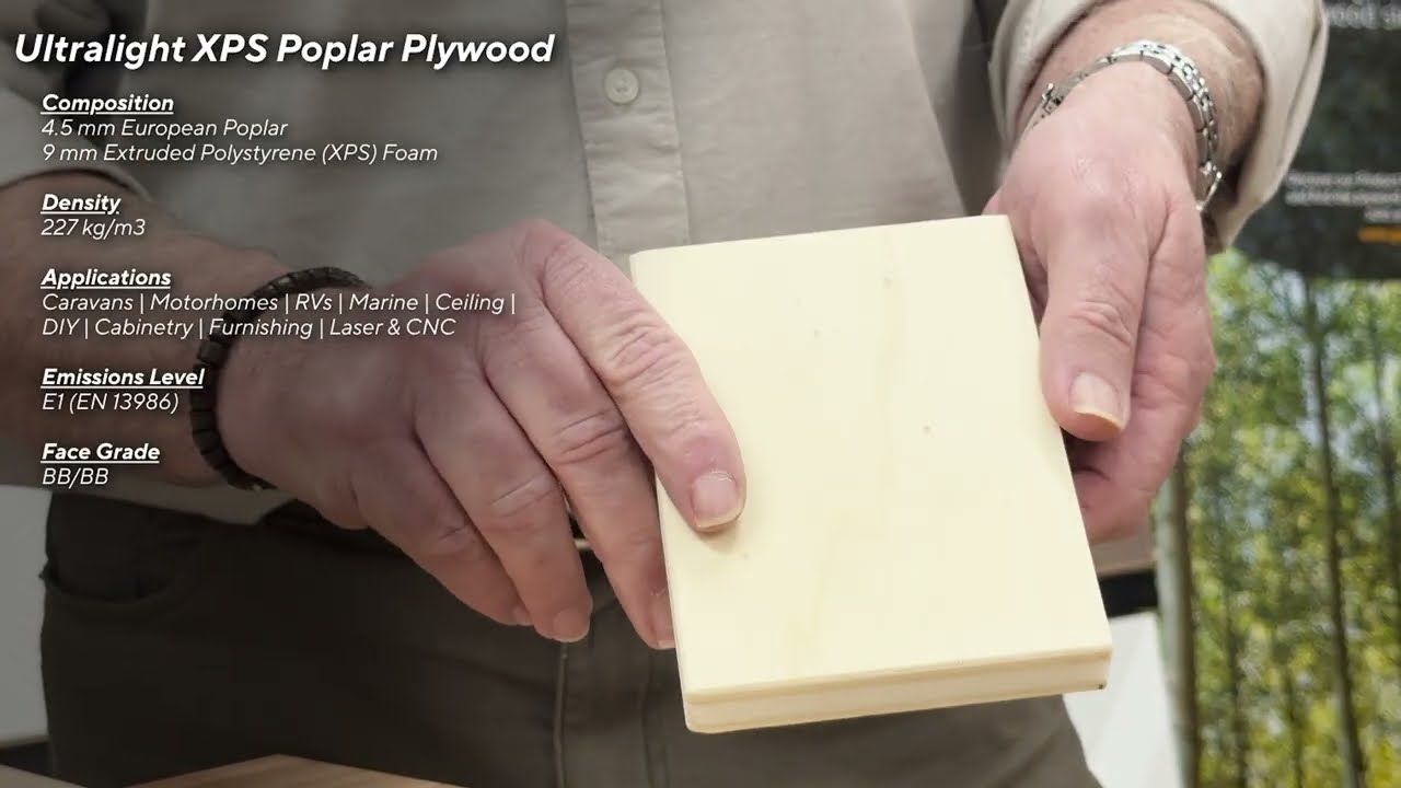 Garnica Plywood & Panels - Ply Online
