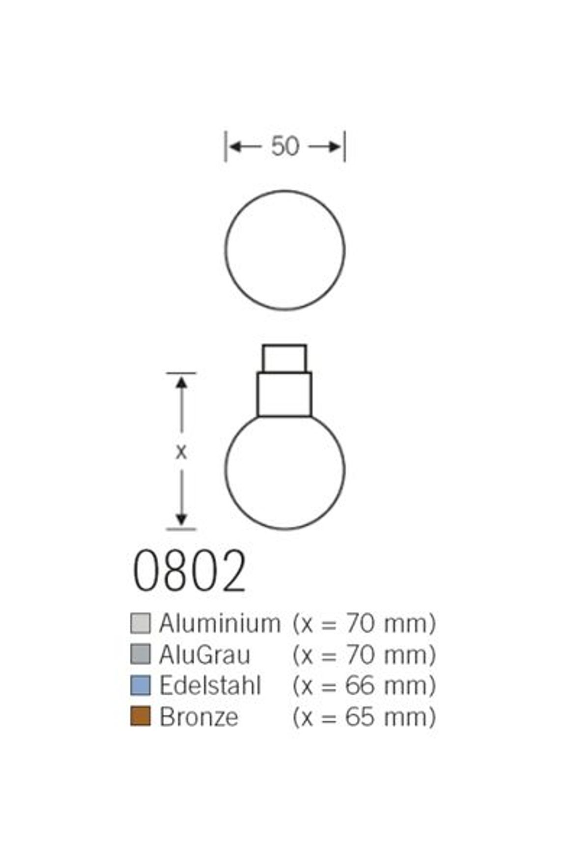 FSB 0802 Knob