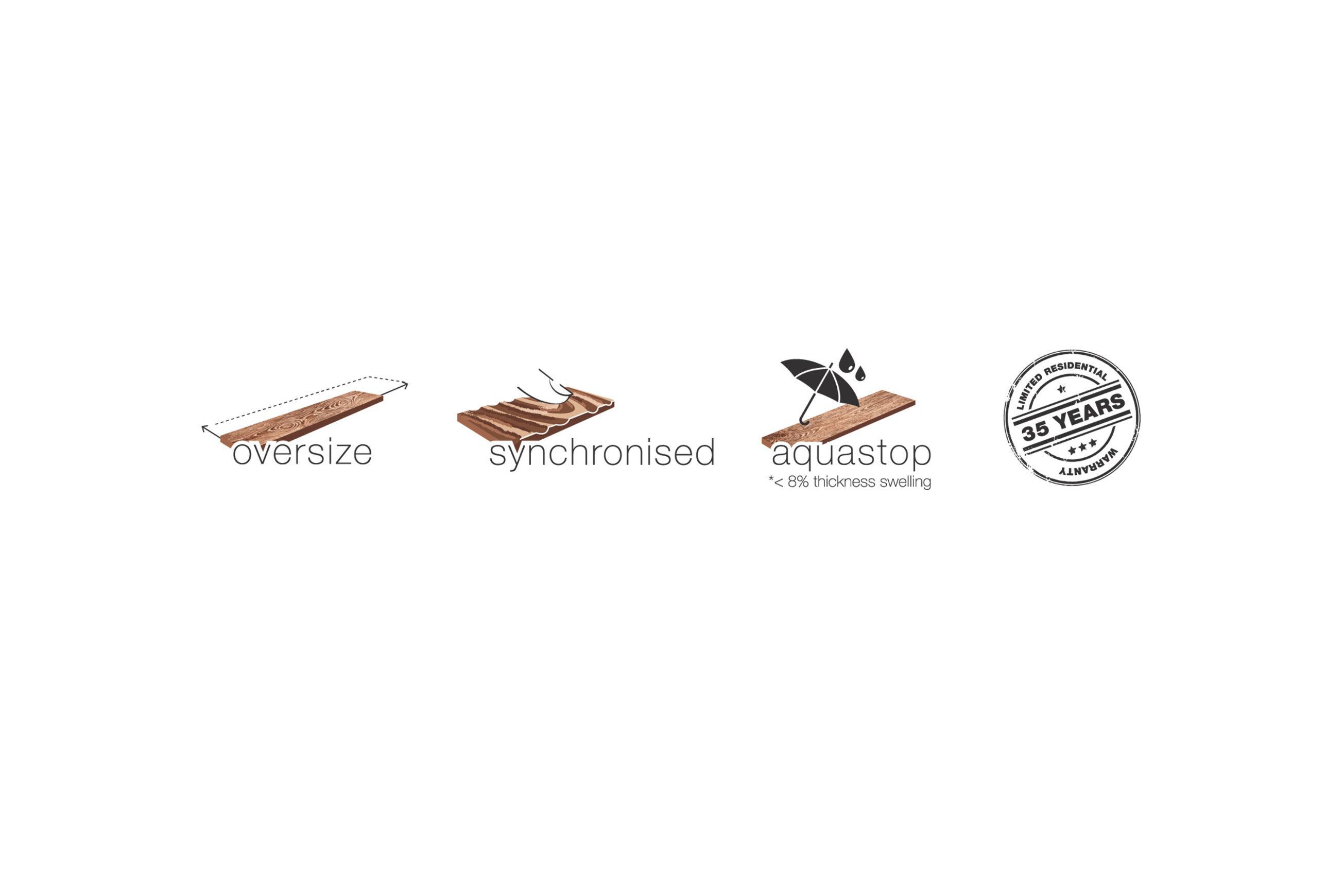 Swiss Krono Grand Selection Flooring - Moon - Laminate