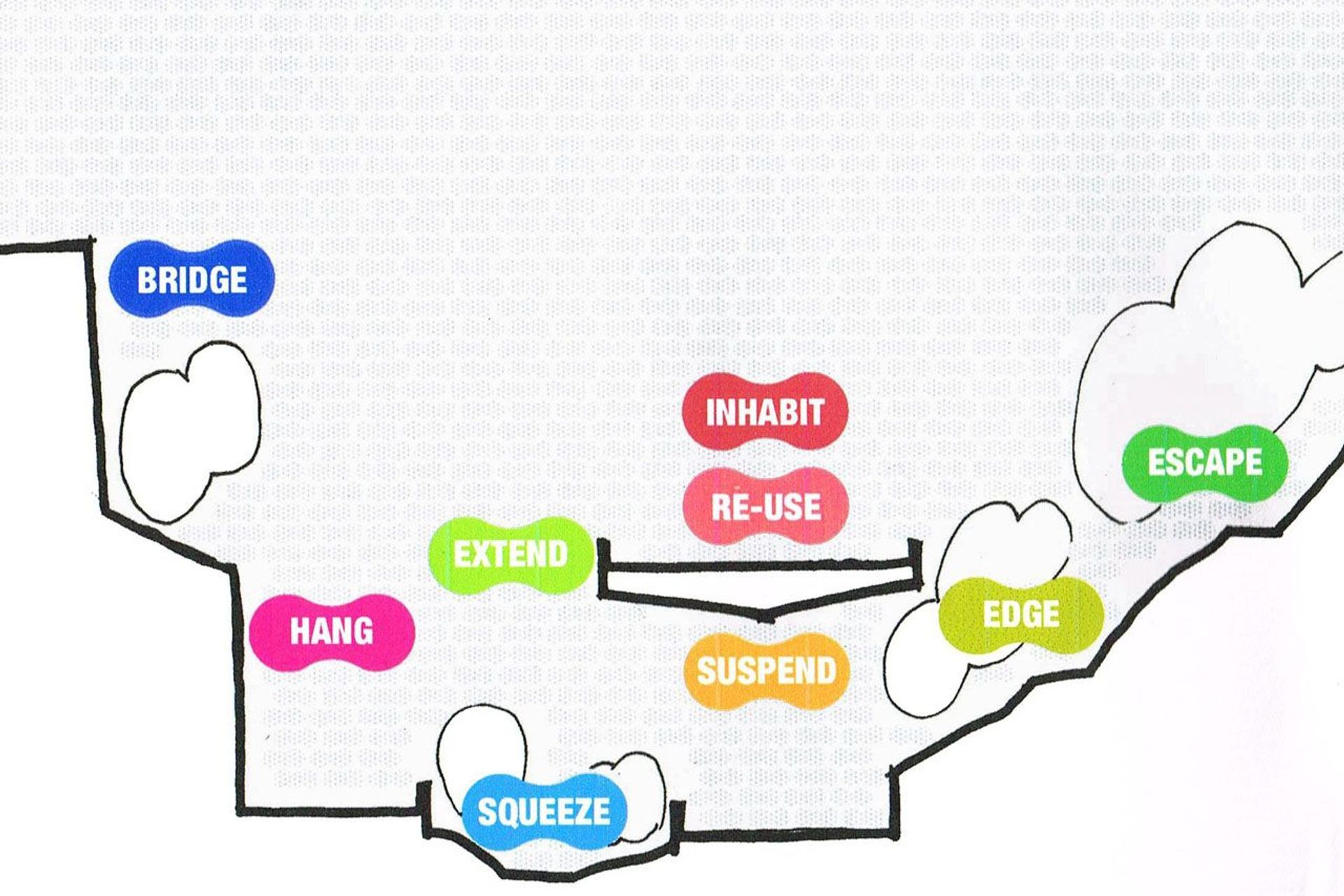 Nelson Street Off Ramp