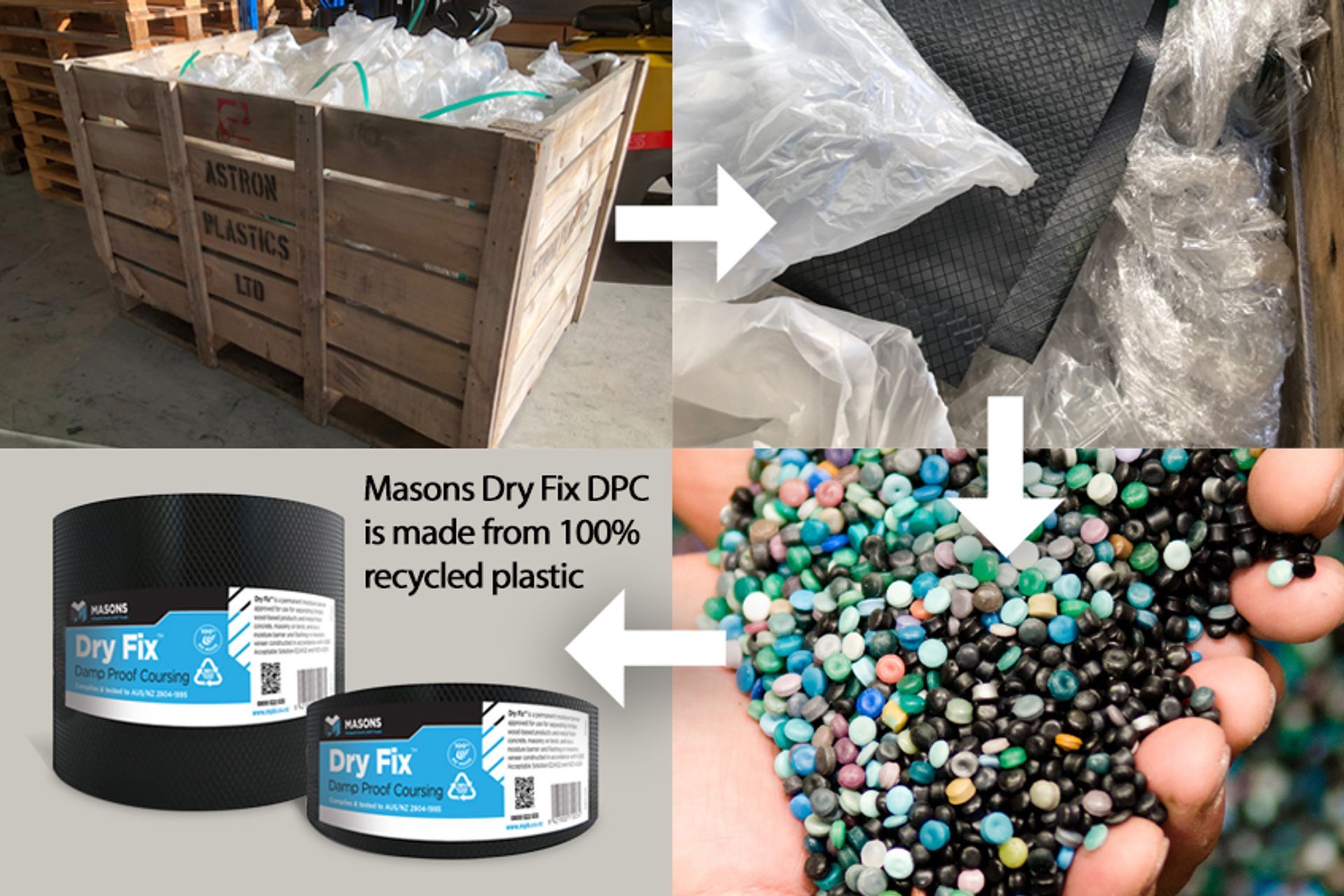Masons plastic recycling scheme sees clean, soft wrap materials pelletised and made into a range of plastic goods, including Masons Damp Proof Coursing, helping to divert plastic waste from our landfills.