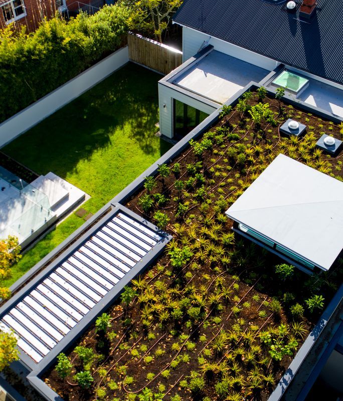 Product Features, Guides & Ideas