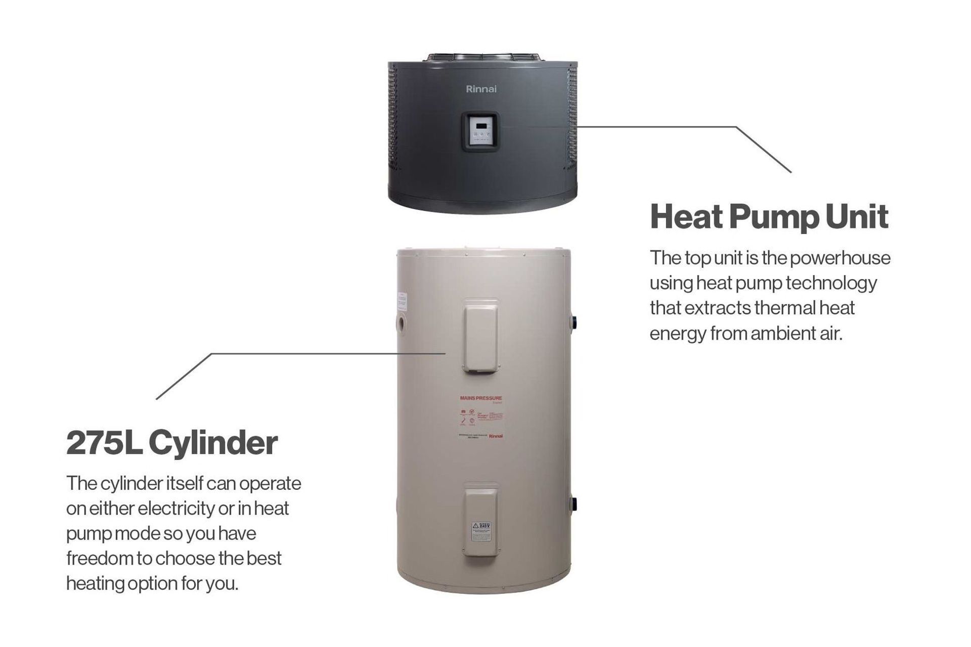 The HydraHeat unit is made up of two parts, and can be disassembled for repairs or replacement if necessary.