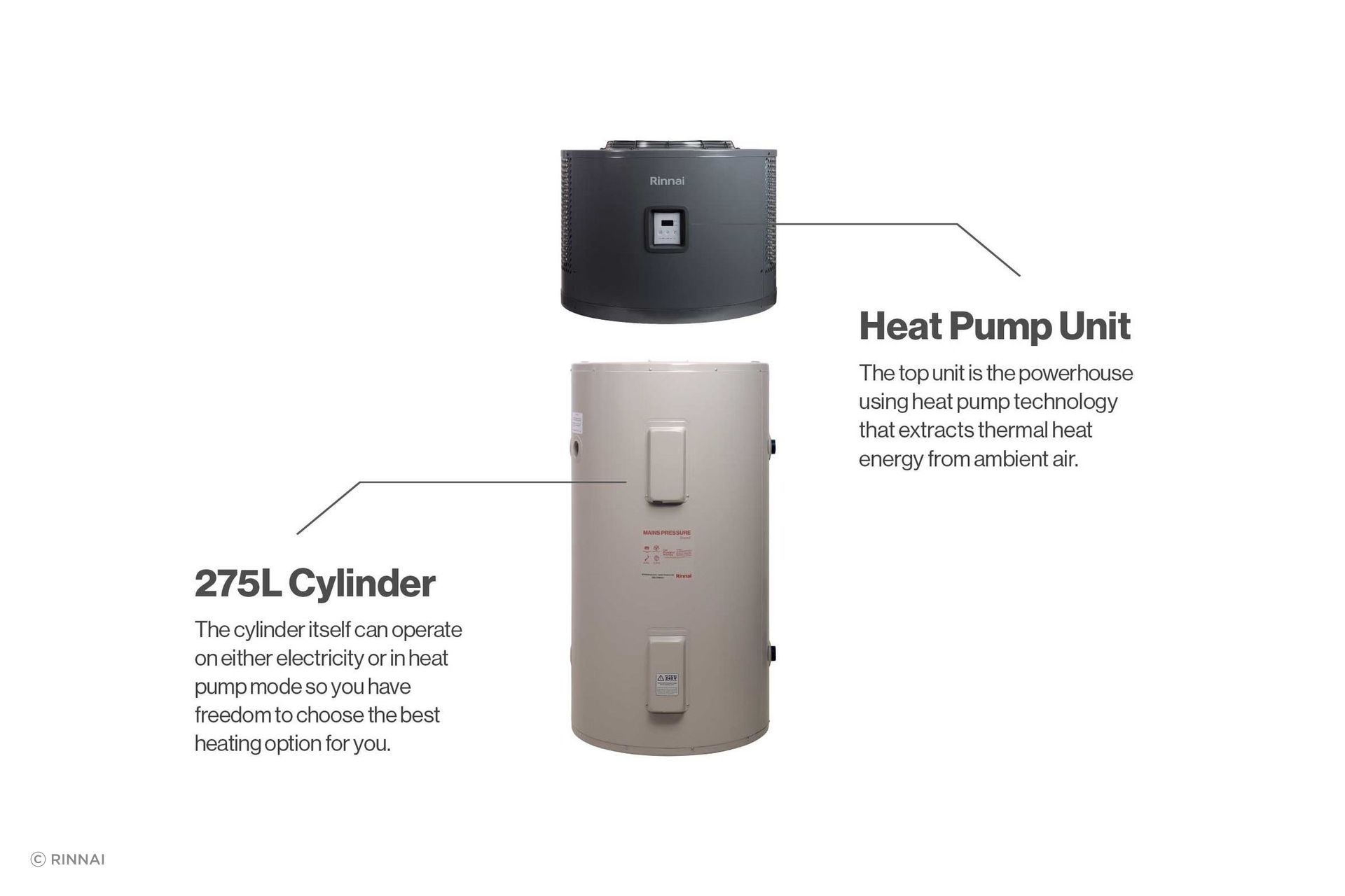 The HydraHeat unit is made up of two parts, and can be disassembled for repairs or replacement if necessary.