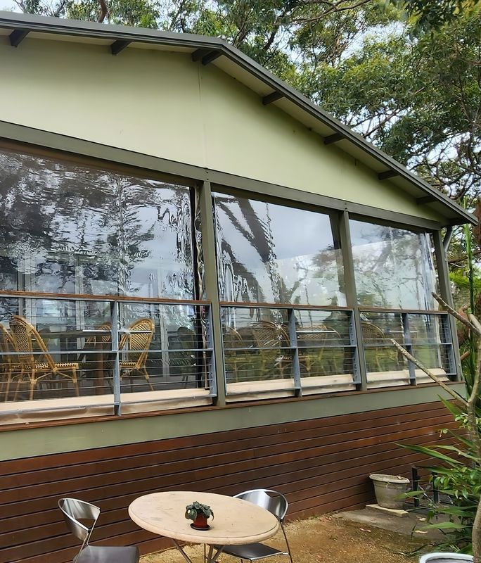 Guides & Ideas, Product Features