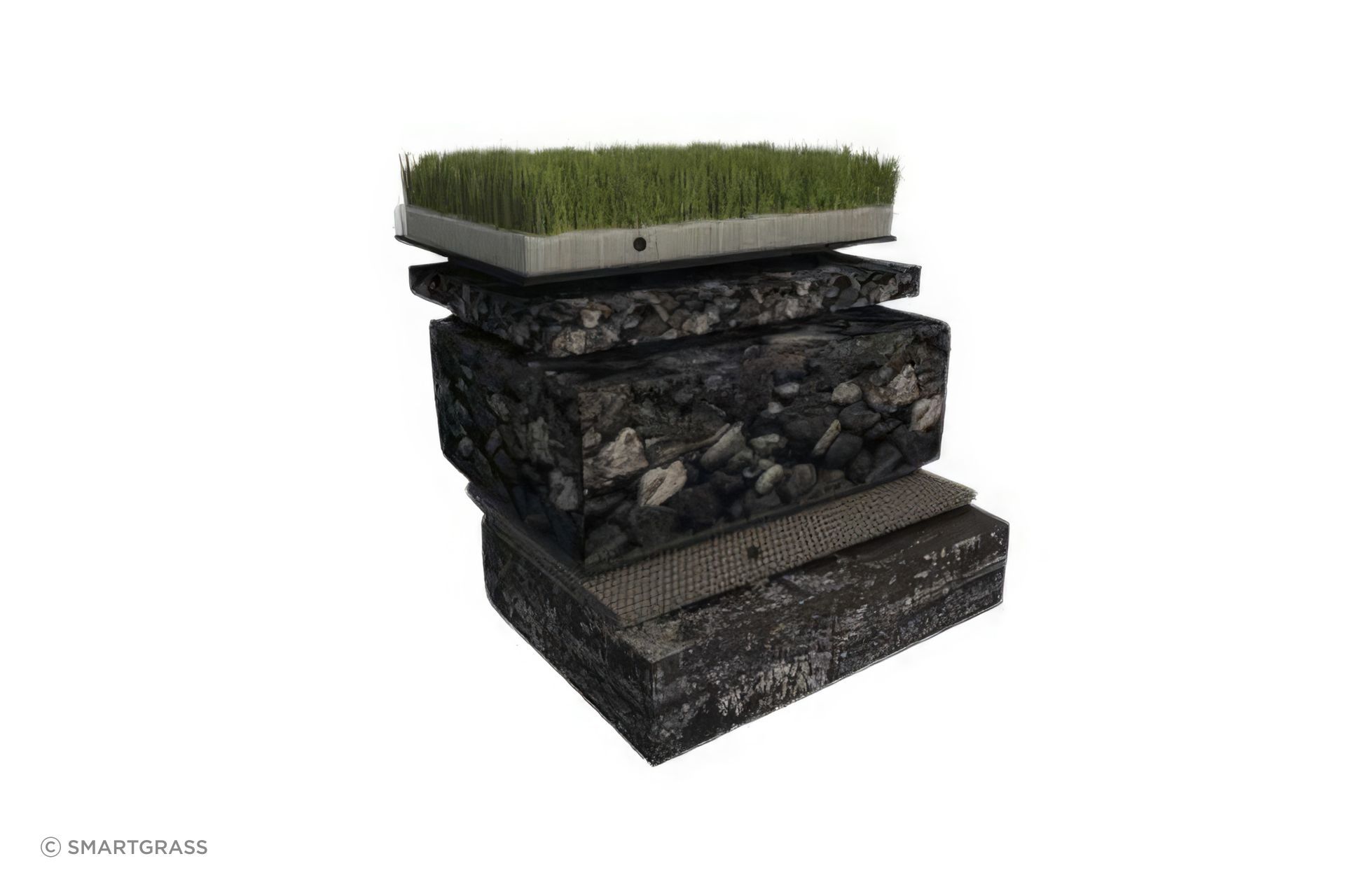 This diagram shows a cross-section of a base that has been prepared for an artificial grass installation.