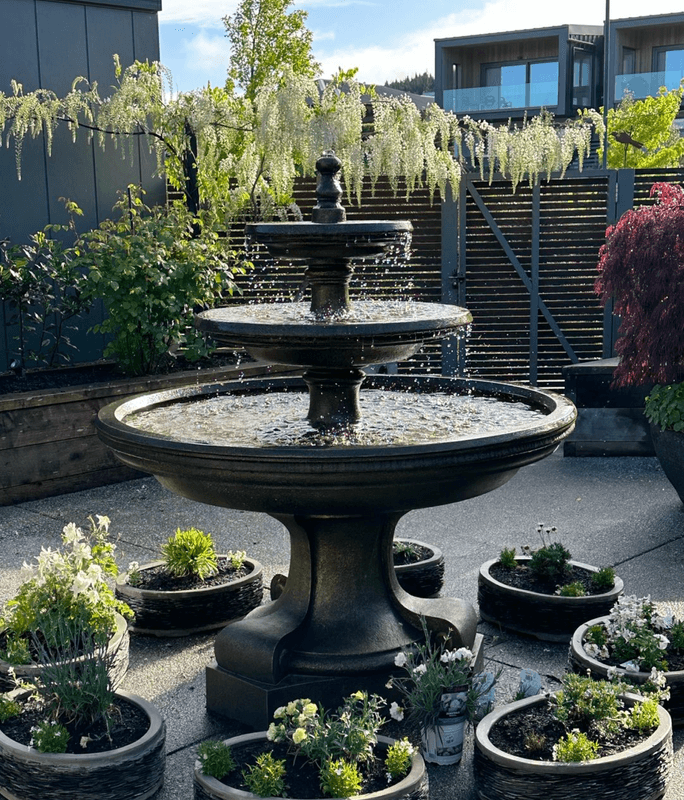 Lifestyle, Product Features, Guides & Ideas