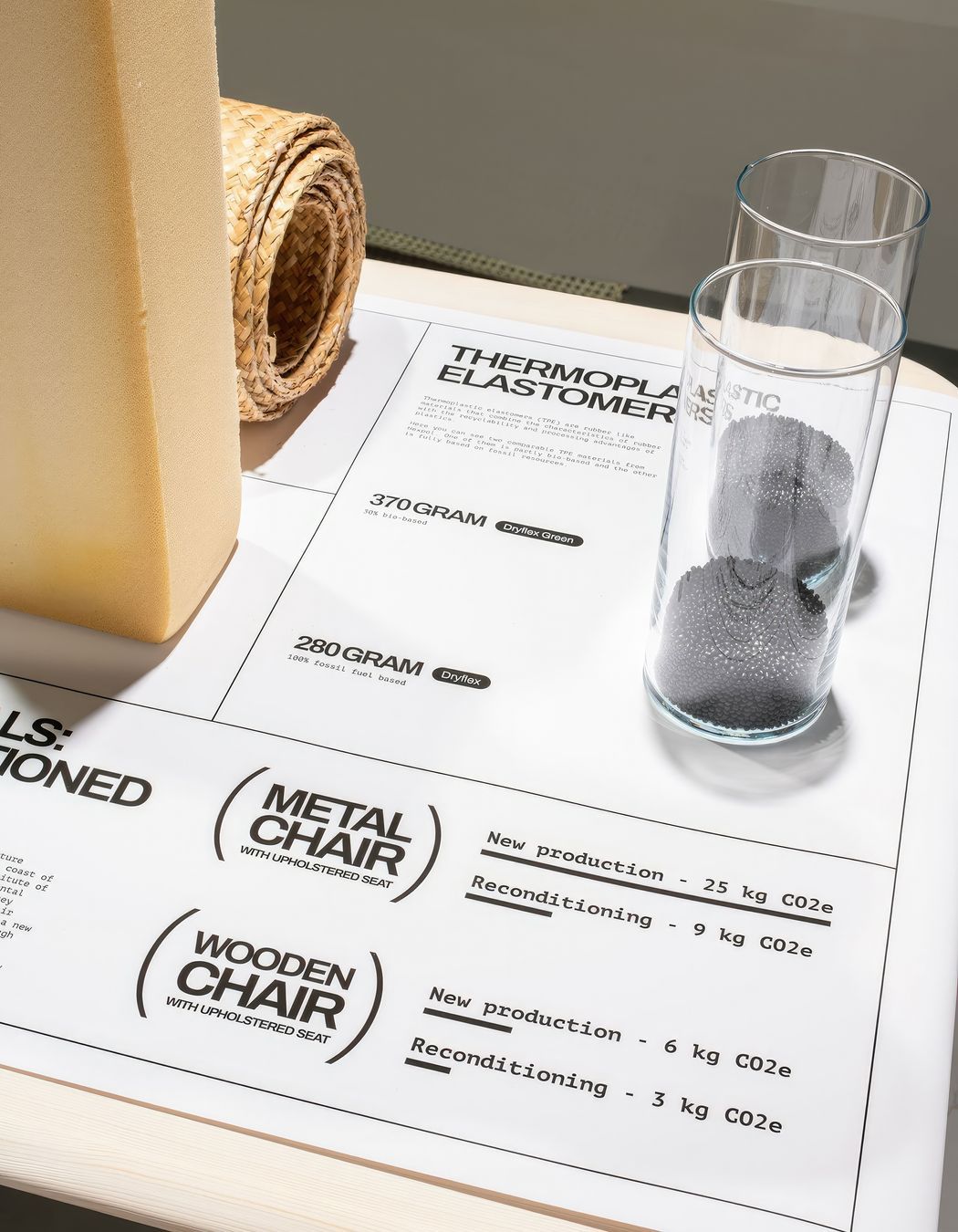 The exhibit laid bare the contrasting environmental impact of traditional and alternative materials, which have similar technical properties but vastly different environmental impacts. | Photographer: Andy Liffner