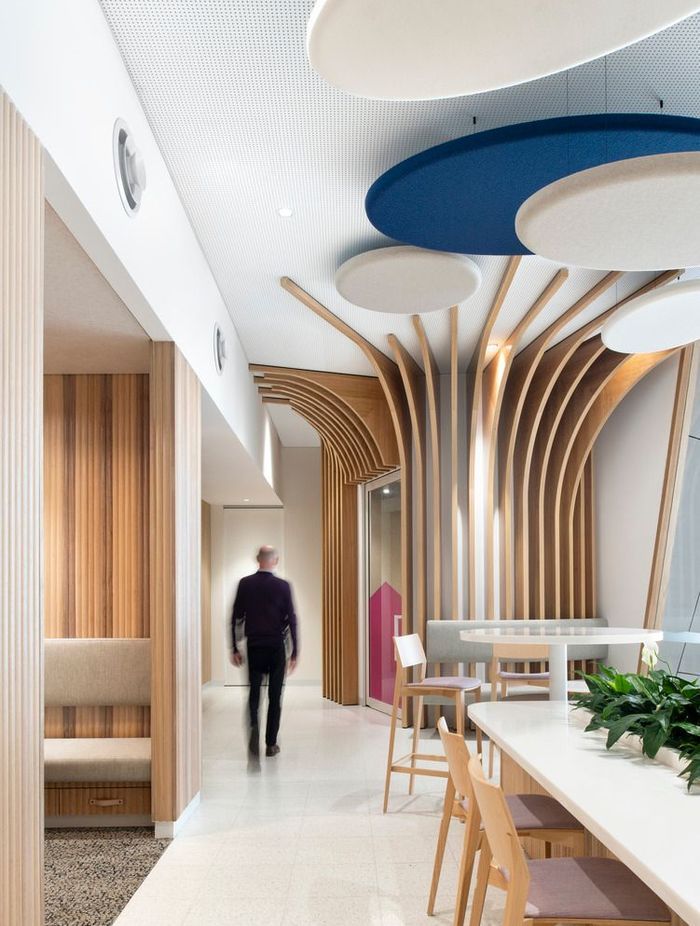 The Evolution of Retail Banking Post Pandemic and Beyond