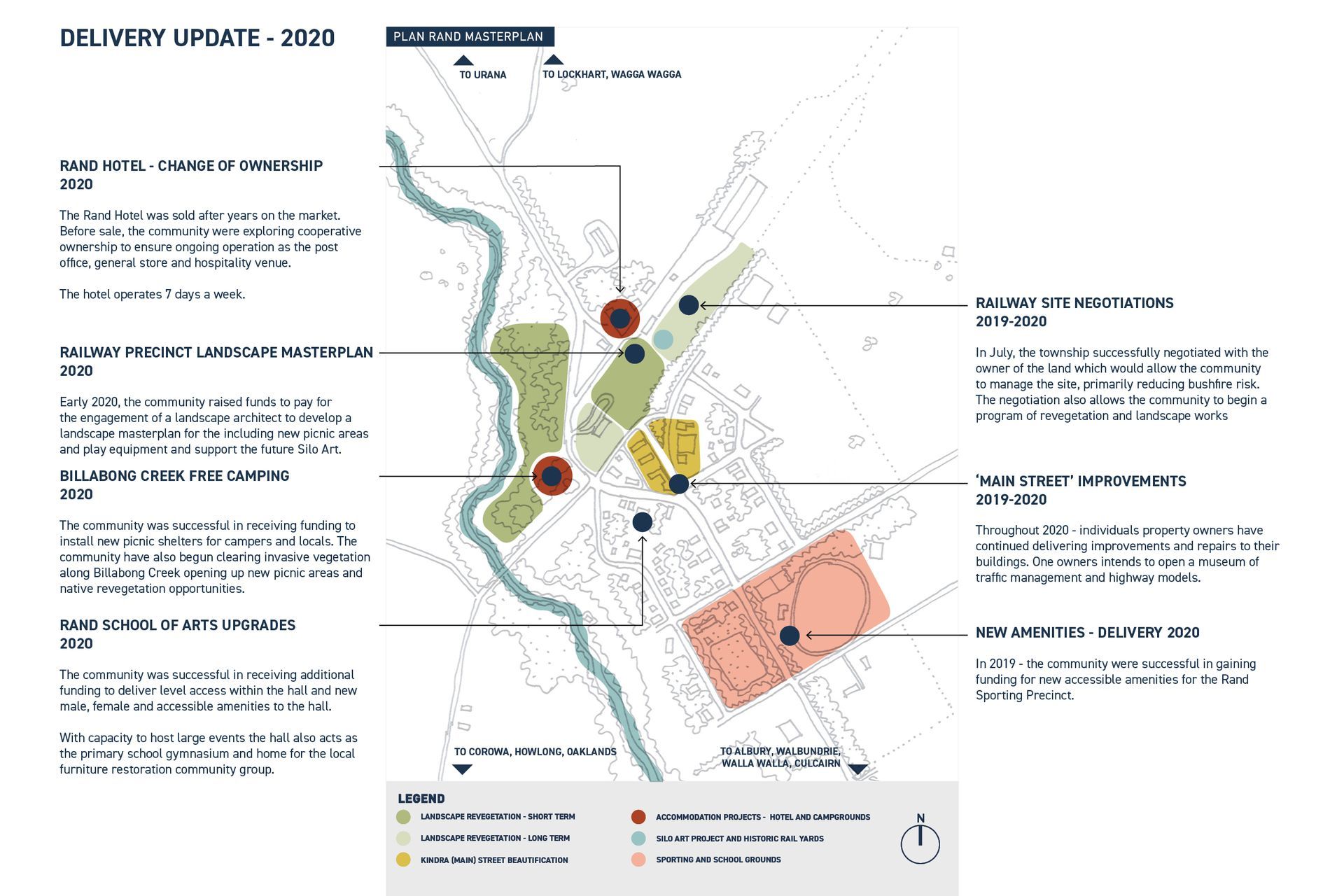 PLAN RAND Recognised with Good Design Award Gold Accolade