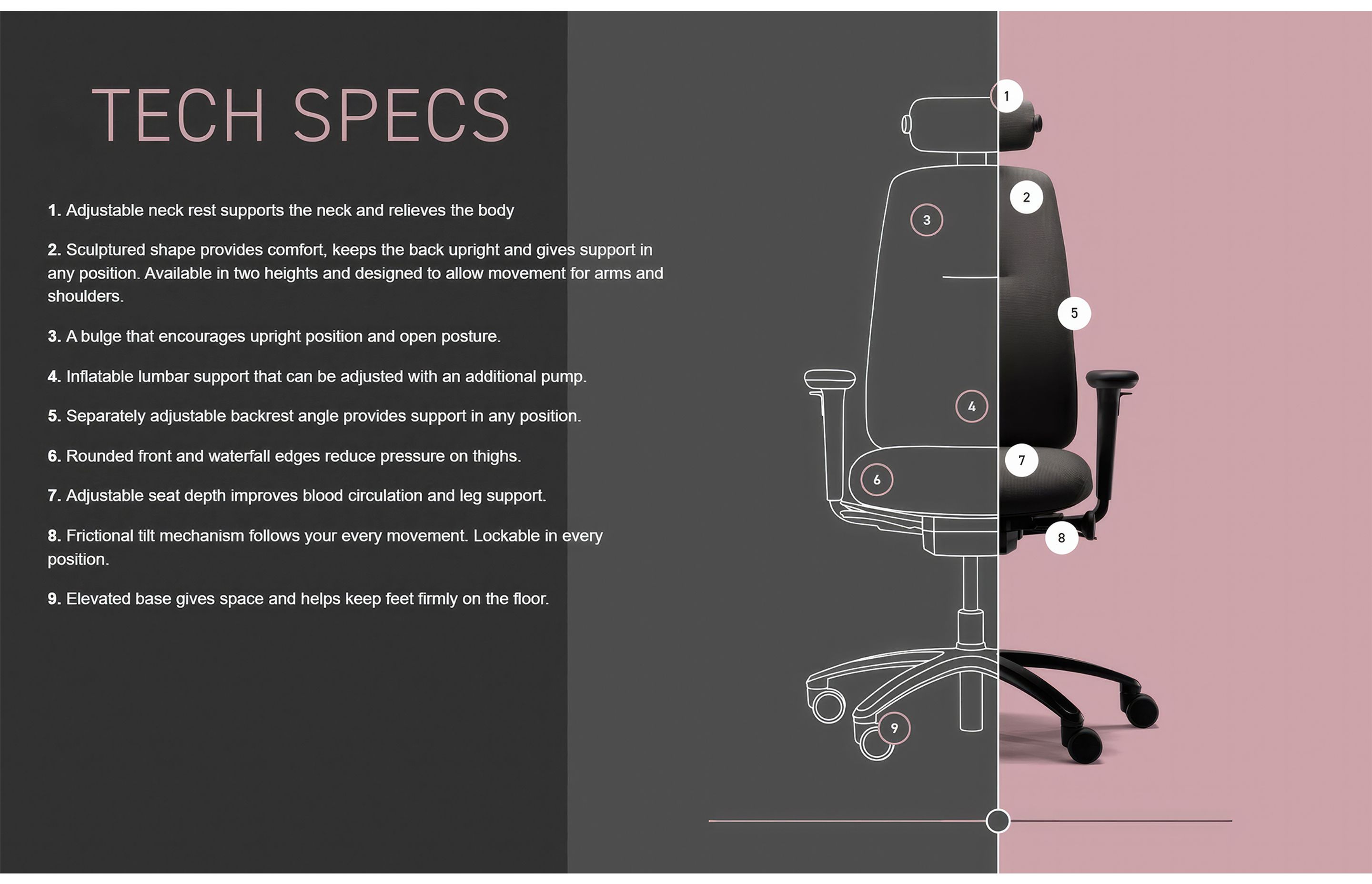 A breakdown of the ergonomic qualities of the RH Logic chair