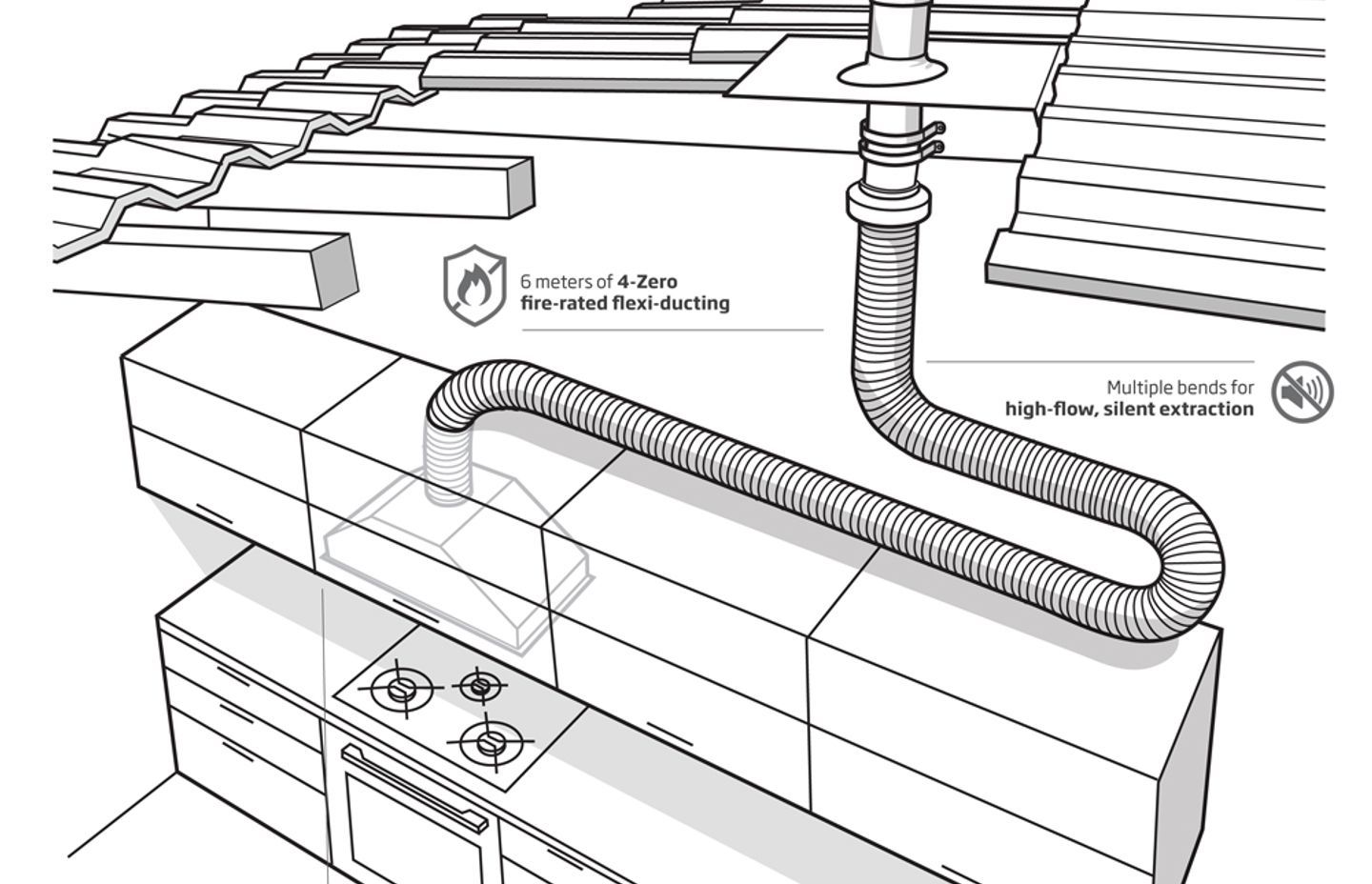 For illustrative purpose only. Please refer to user manual for specific instructions, terms and conditions that apply.