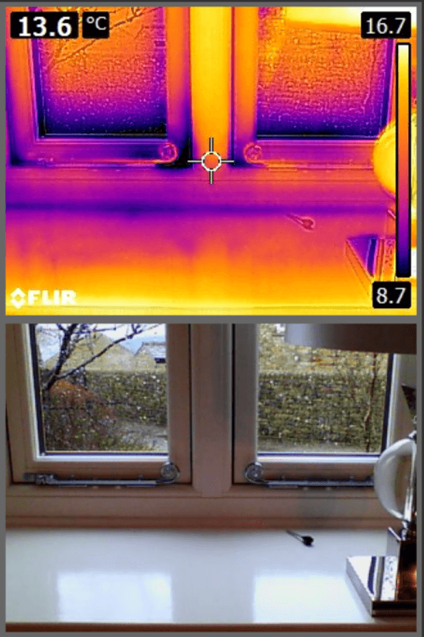 Image source: Fenstrology