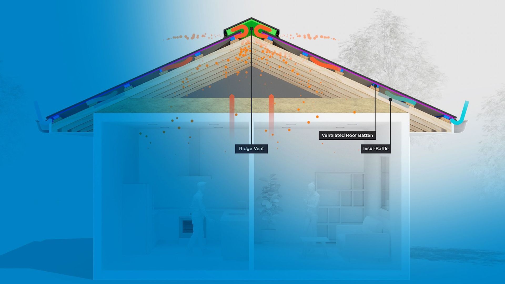 Masons Passive Roof Ventilation System Video video