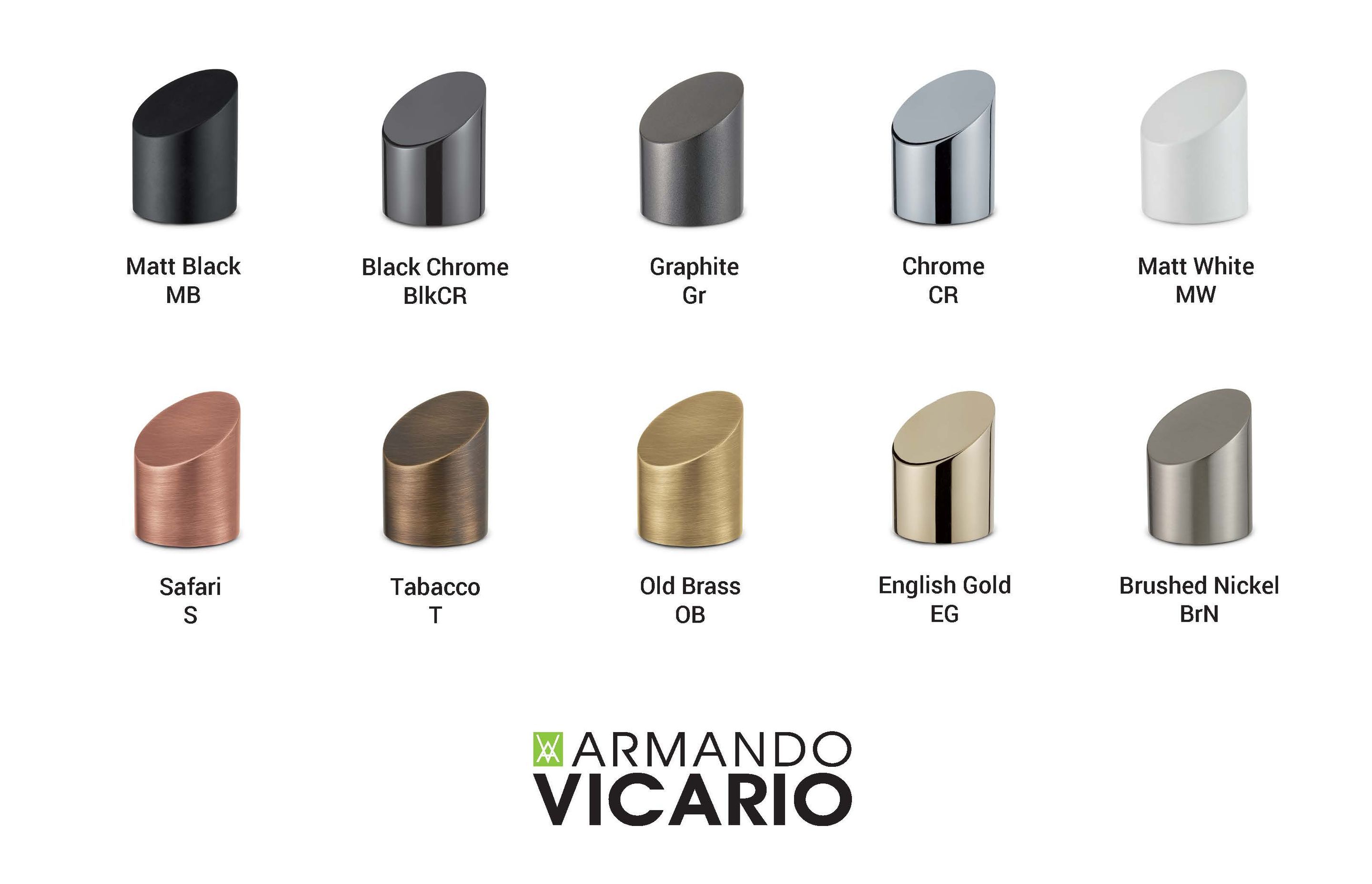 Armando Vicario: Rubinetterie Made in Italy