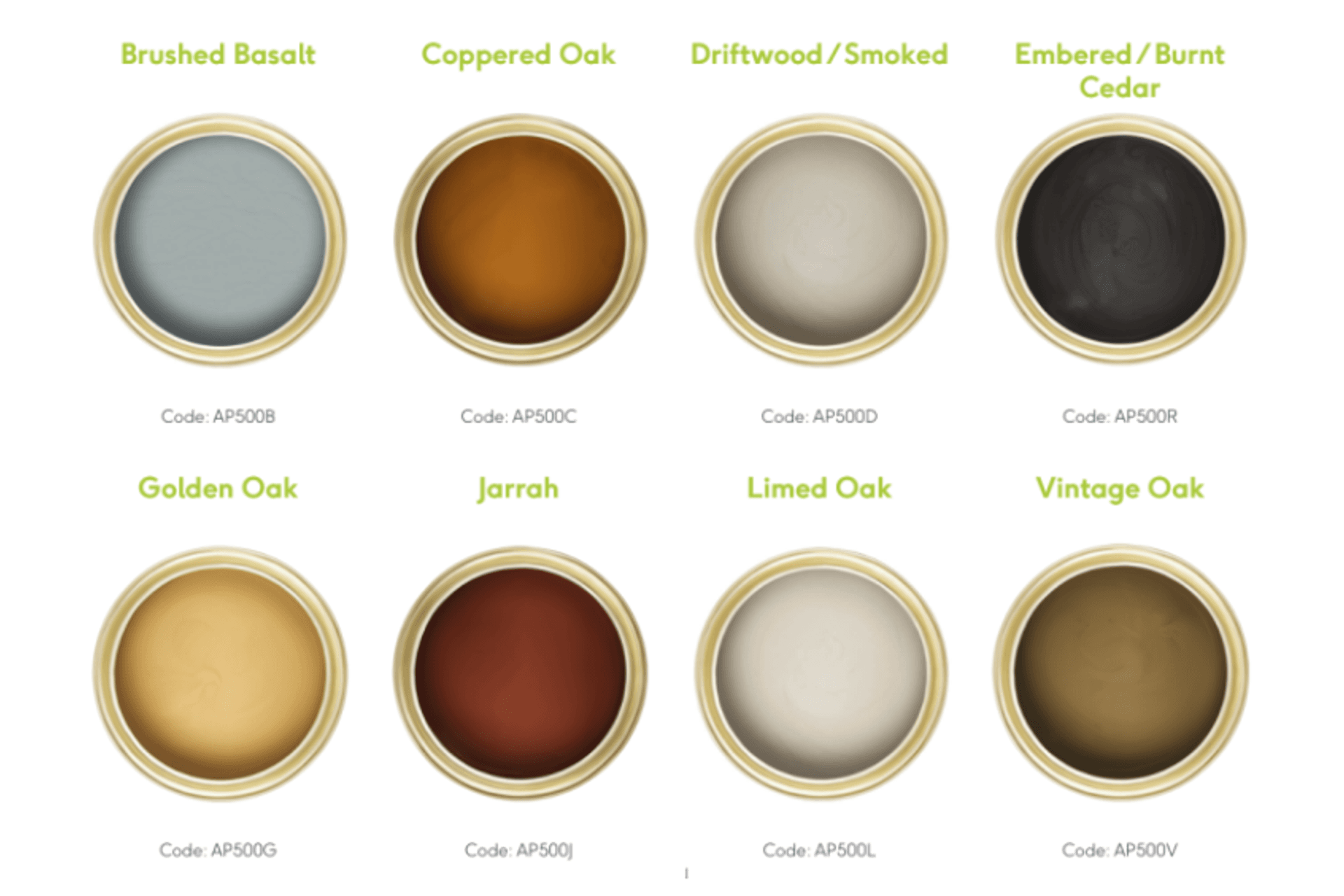 Bullnose Boards 150mm now available in Australia!