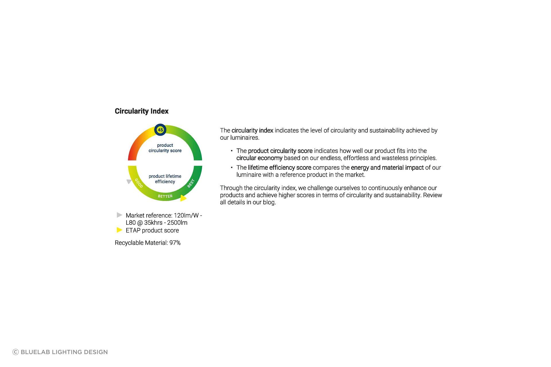 Circularity-wheel-1536x751-1.jpeg