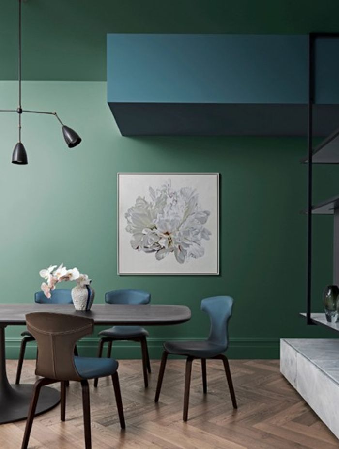 Dulux Colour Forecast 2023