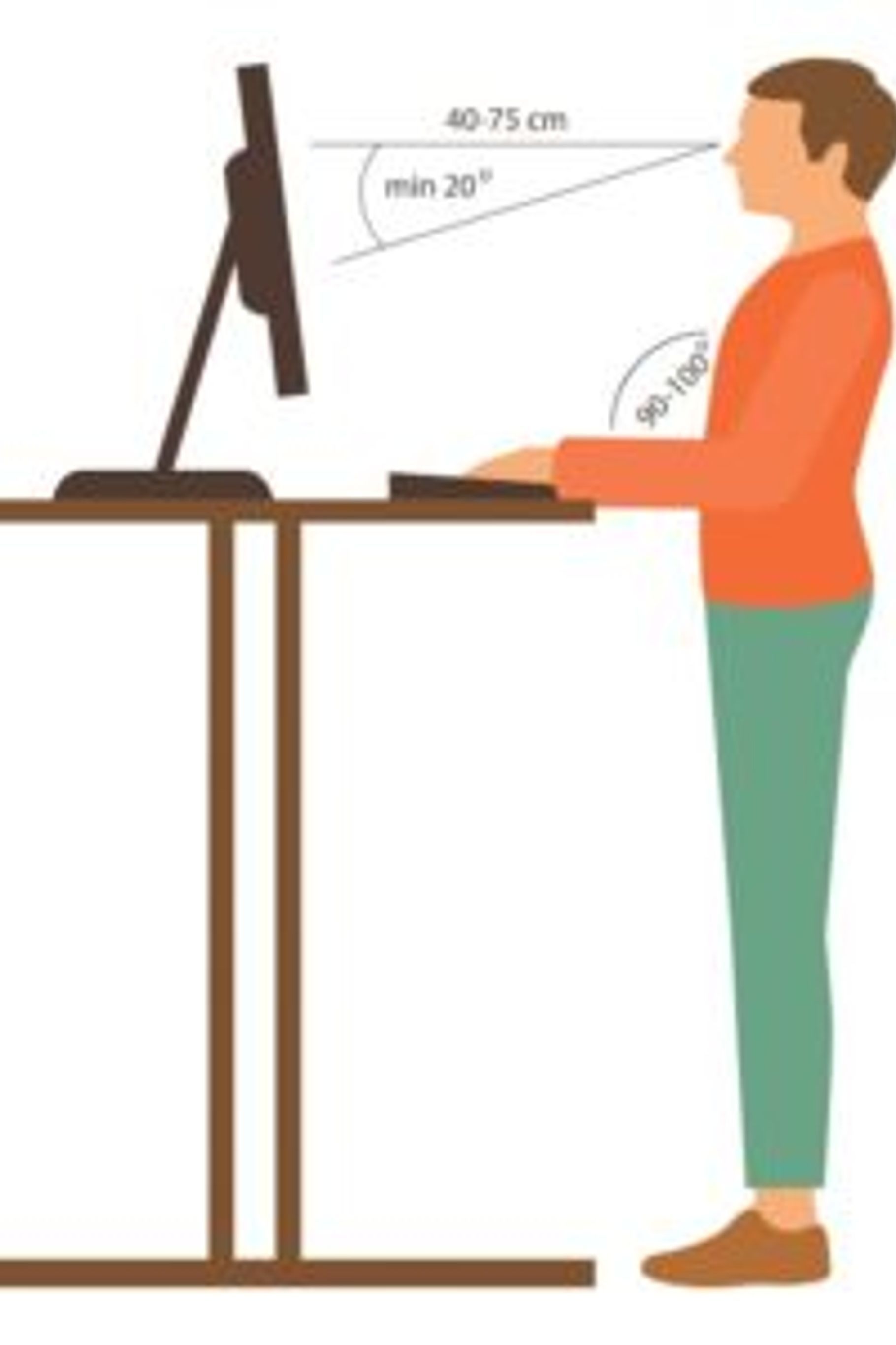 Working from home? Here are some tips..