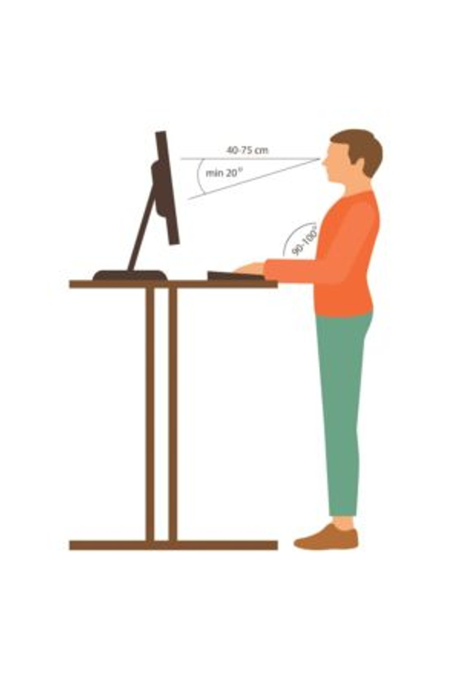 Working from home? Here are some tips..