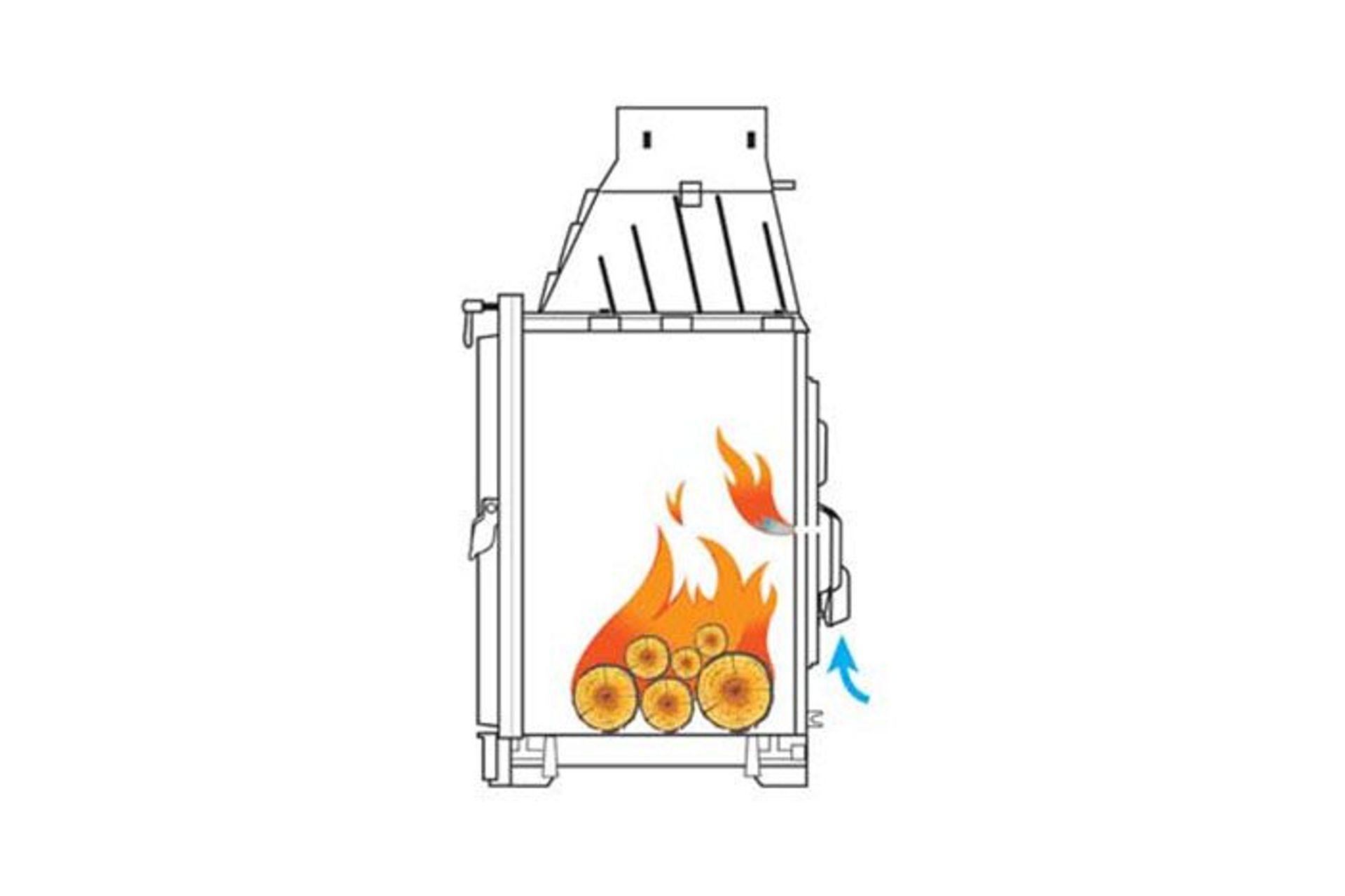 DAFS: Combustion Optimisation