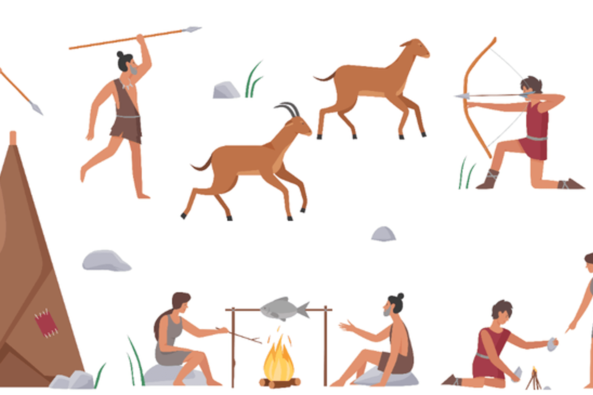 Adapting to Your Environment