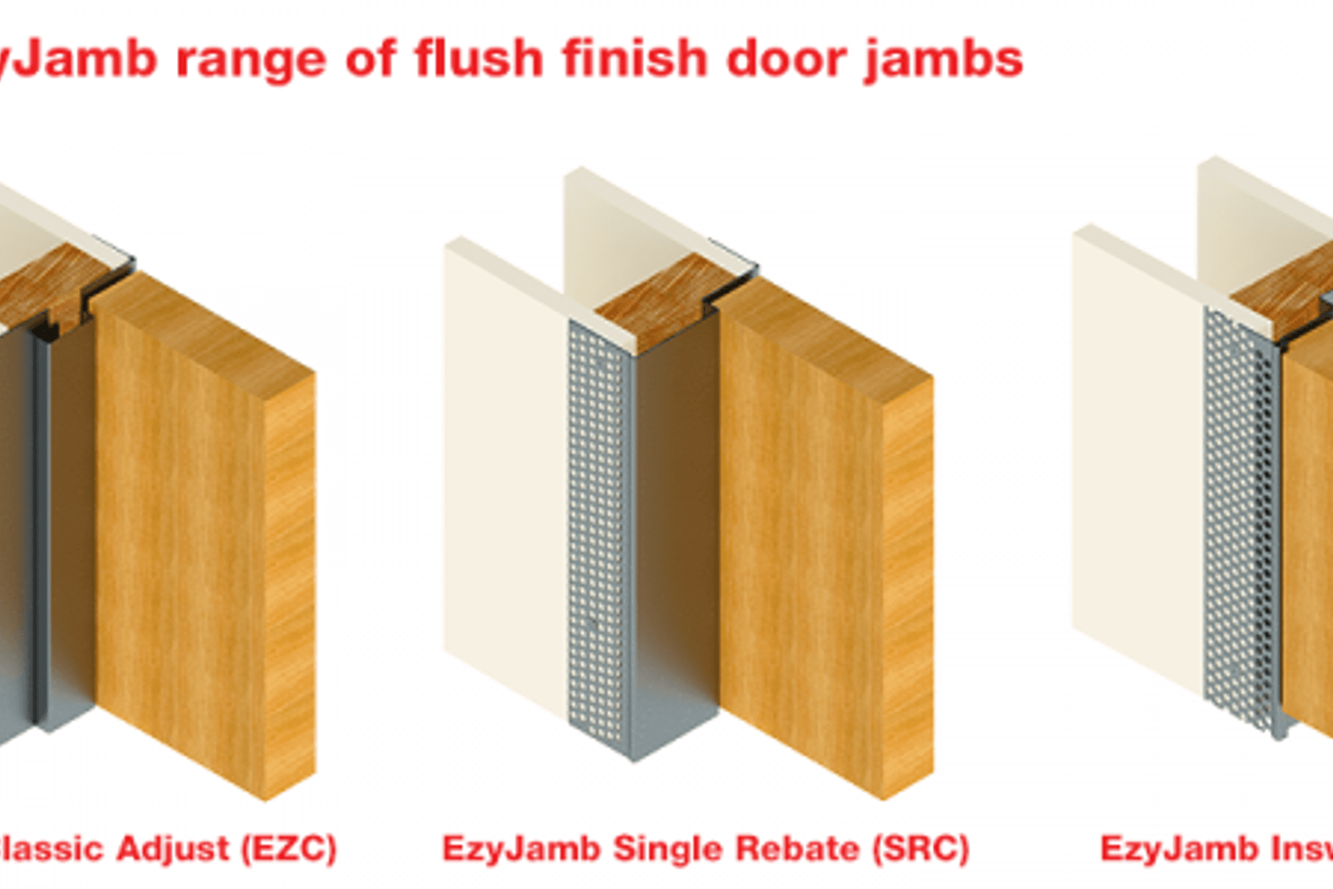 Introducing the NEW EzyJamb Inswing Door Frame (ISD)!