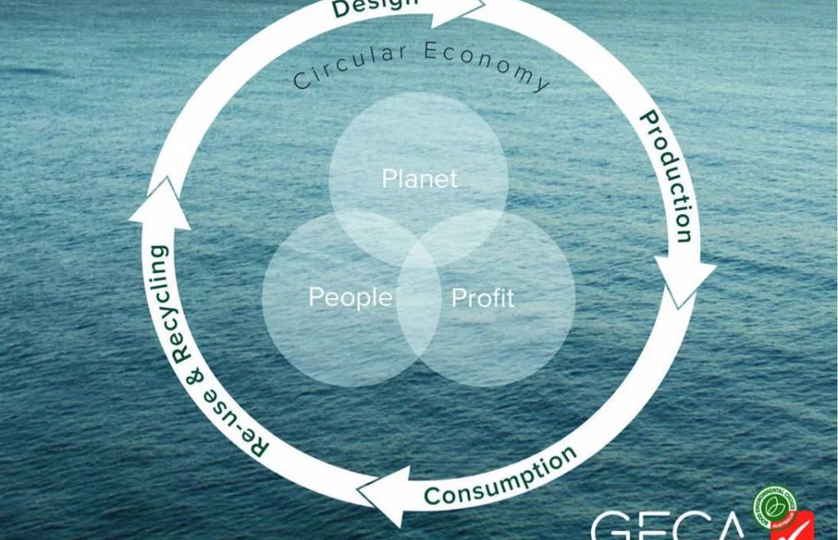 How to Make a Better Flooring Choice for People and Planet with GECA