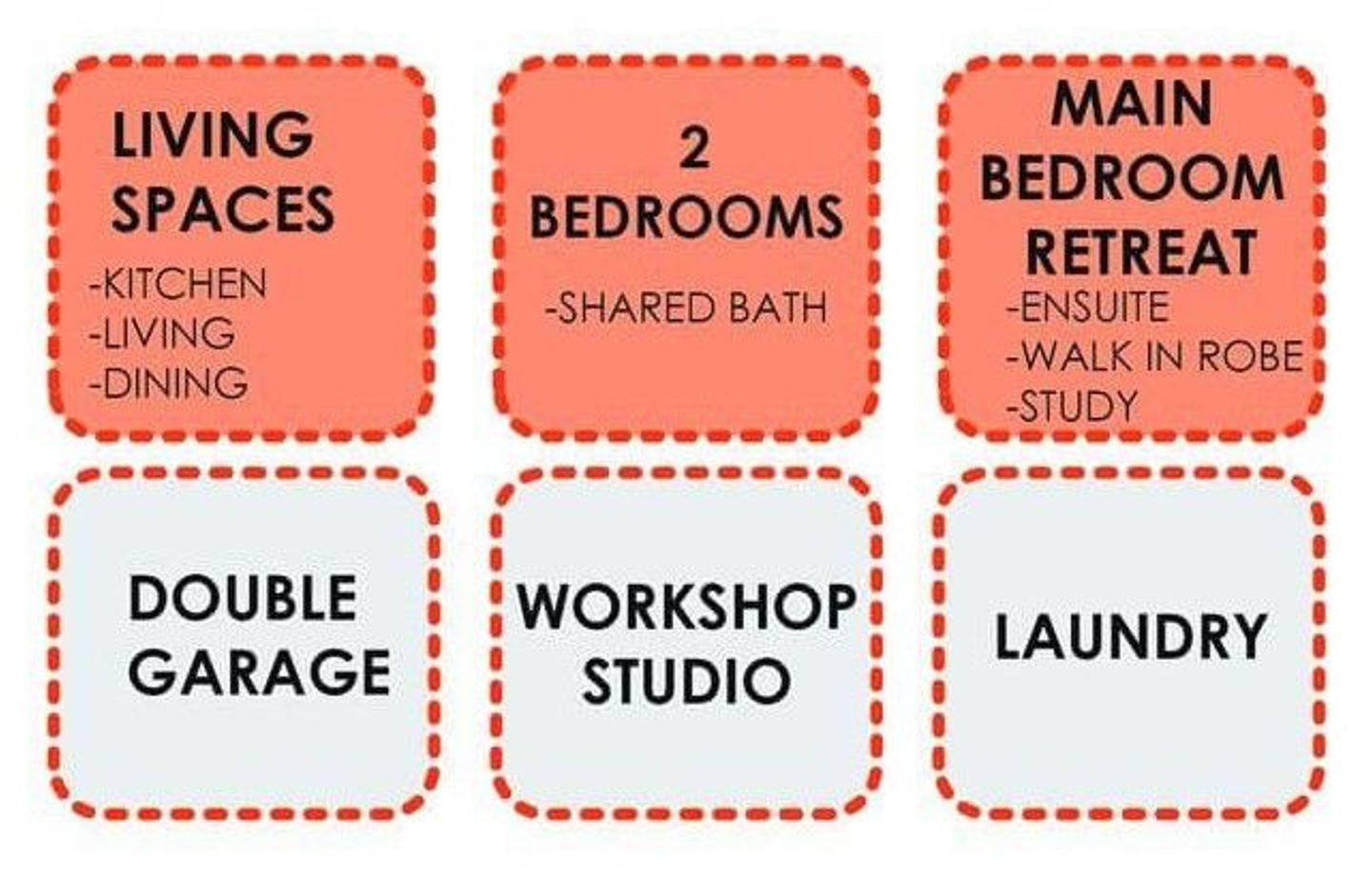 From Brief to Design