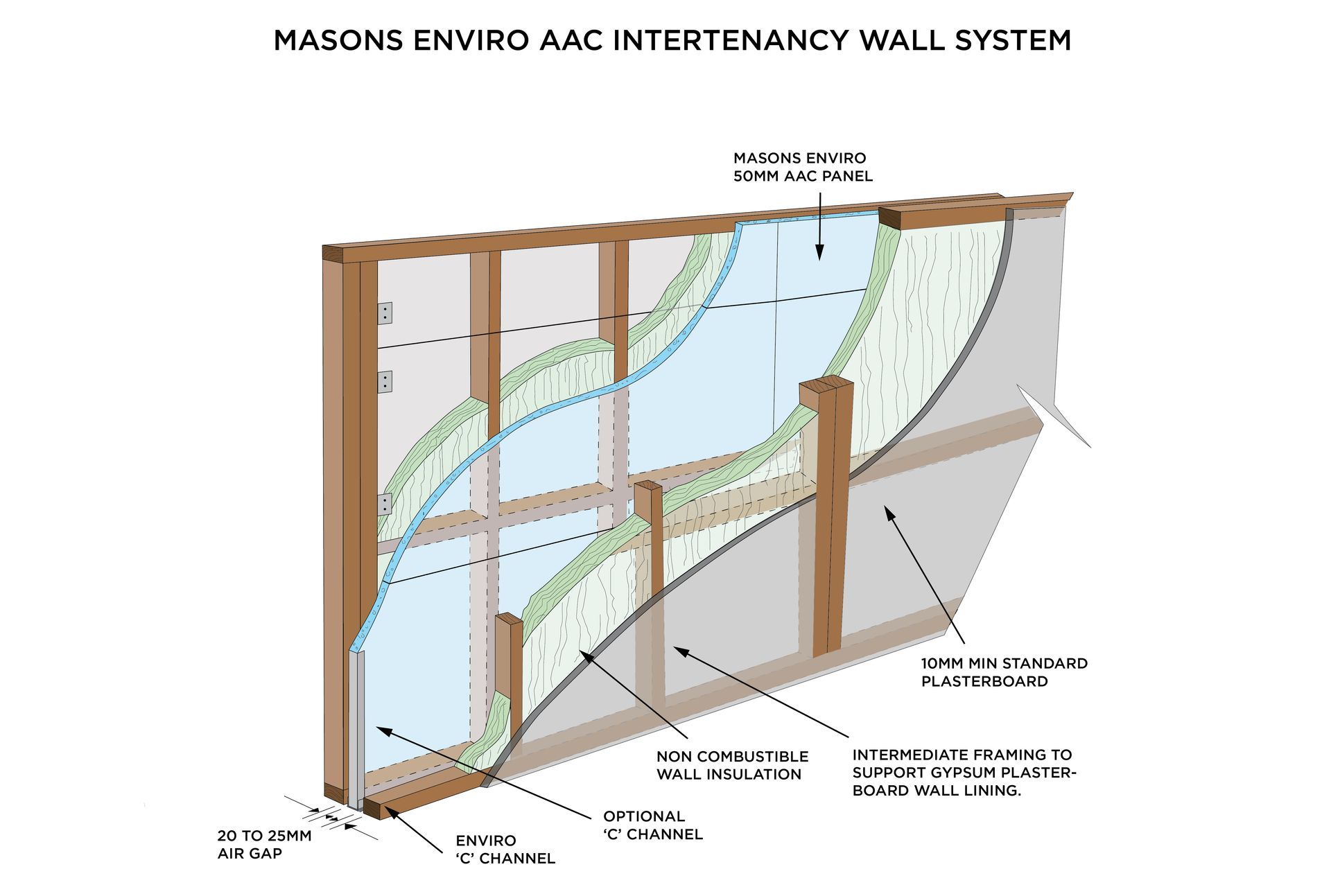 Masons-IT-Wall-Illustrations-04.jpg