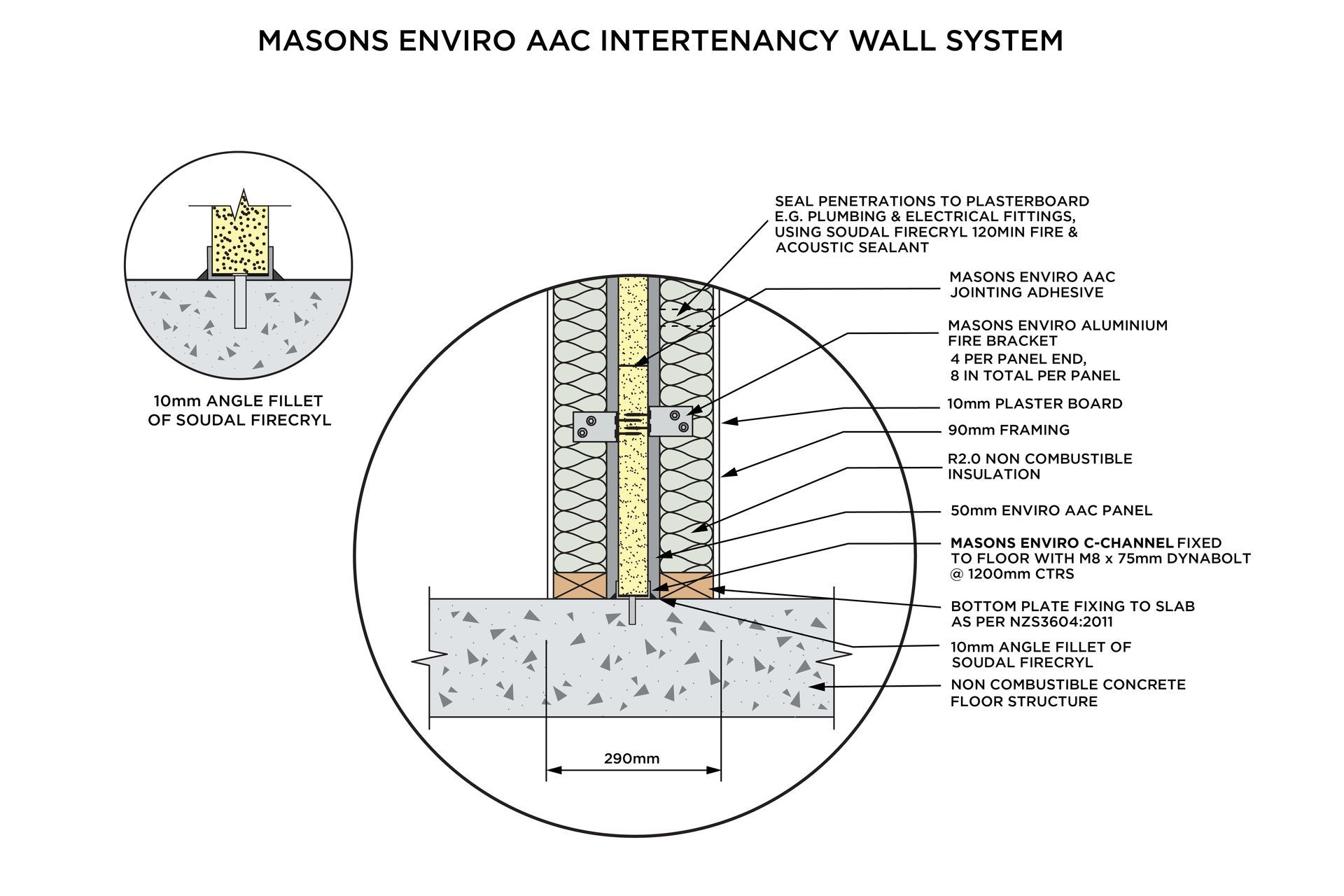 Masons-IT-Wall-Illustrations-05.jpg