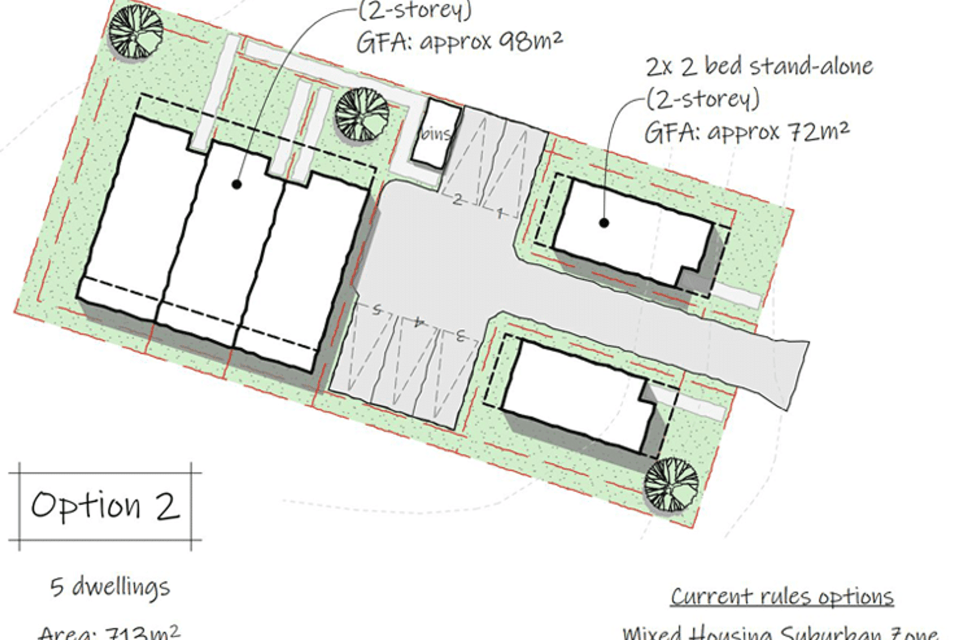 New Housing Supply Bill