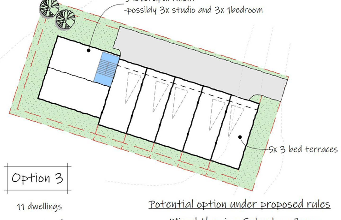 New Housing Supply Bill