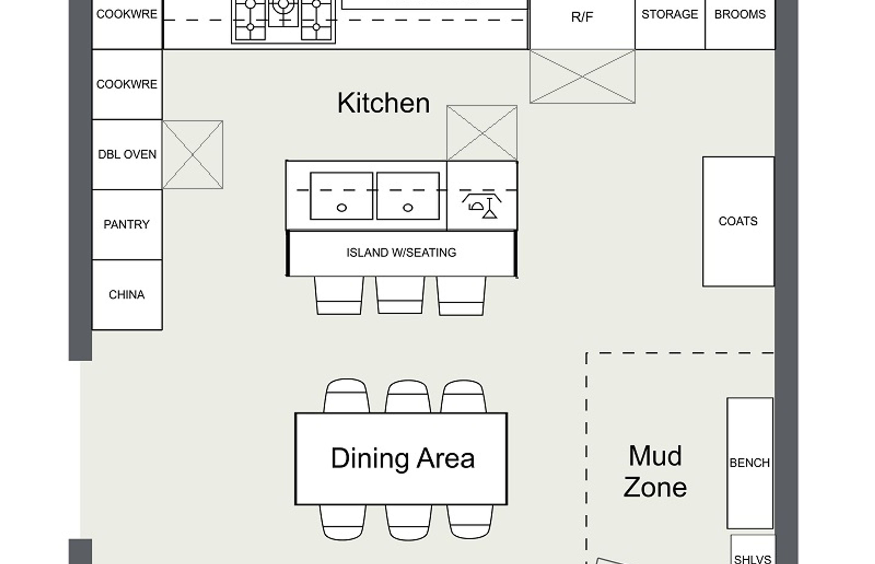 Everything should comfortably open and not obstruct the pathway or any other fixture in a functional kitchen design (Image courtesy Room Sketcher.com: https://www.roomsketcher.com/blog/kitchen-layout-ideas/)