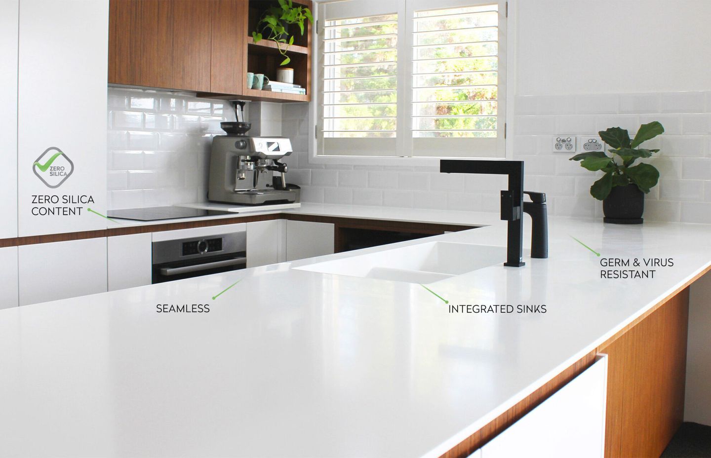 Responsible Surface Selection