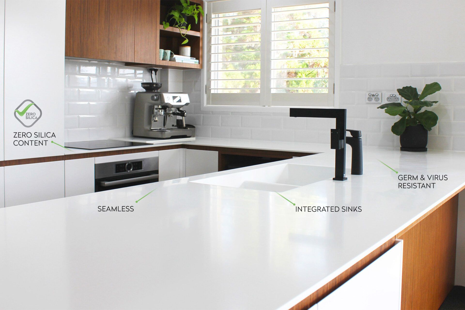 Responsible Surface Selection