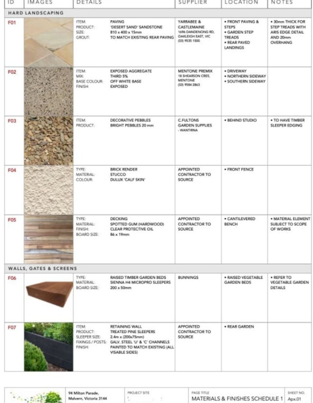 Specifications for a Concept Design