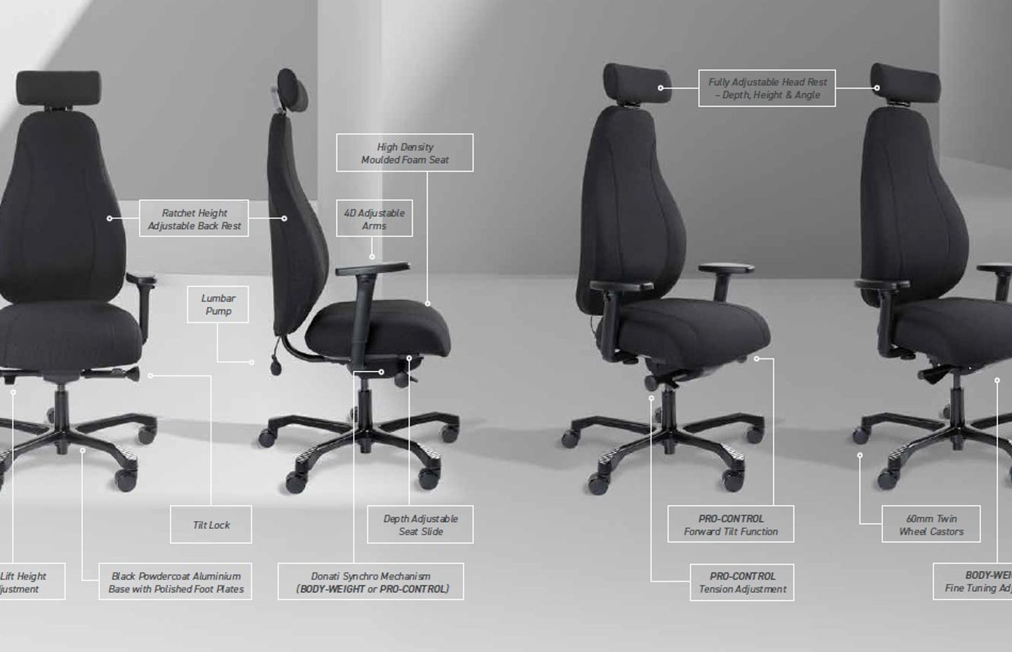 Features of the Serati Synchro Mech Chair