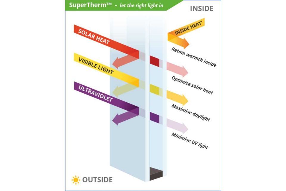 SuperTherm-Intro-v3.jpg