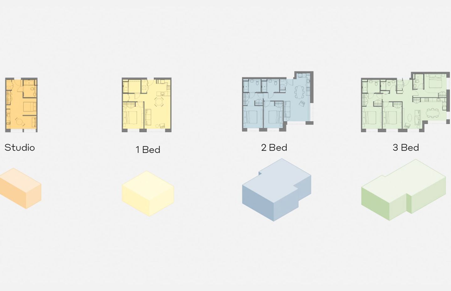 Residential Models / Typologies