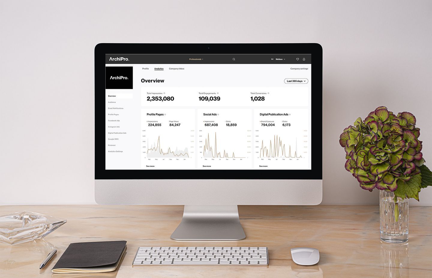 Business Analytics Has Arrived