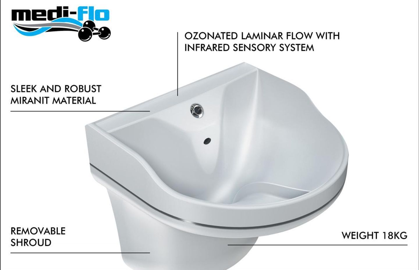 Franke Medi-Flo Washbasin Helps Combat Healthcare Acquired Infectious Diseases