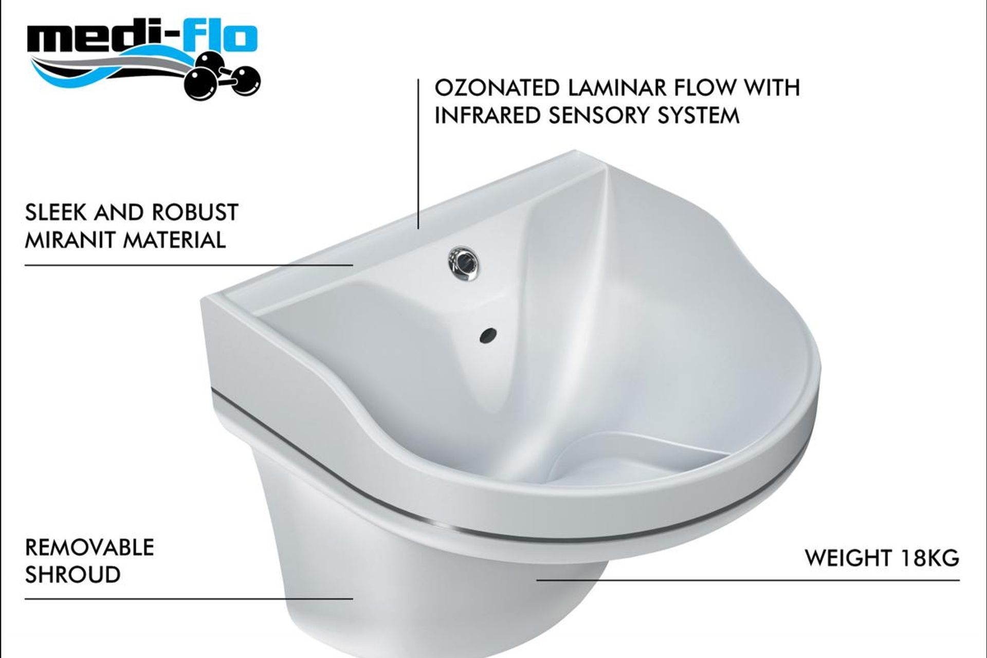 Franke Medi-Flo Washbasin Helps Combat Healthcare Acquired Infectious Diseases
