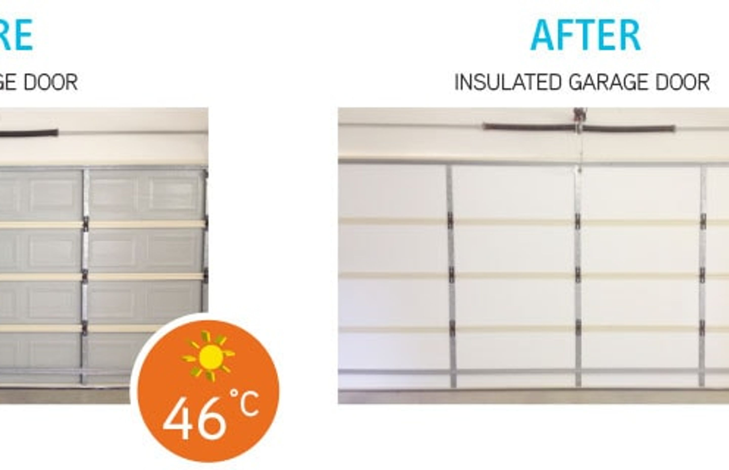 Increase your Home's Energy Efficiency with Insulated Garage Doors