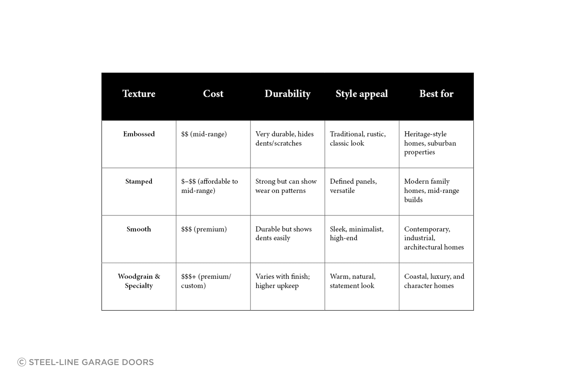 november-blog-table.png
