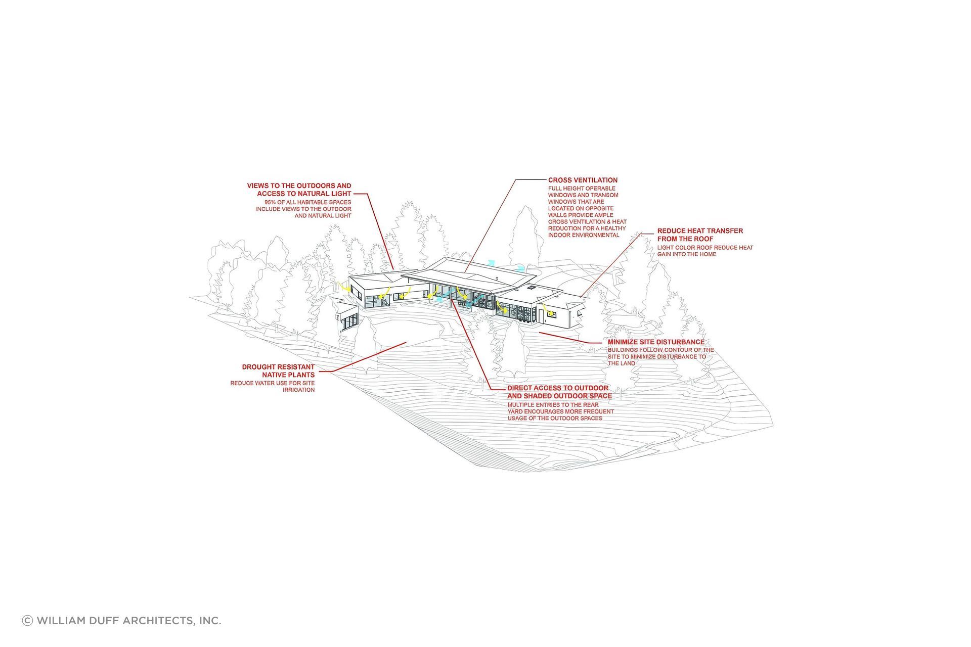 sustainability-diagramTEXTCMYK-1024x663-upscaled-by-Replicate.jpg